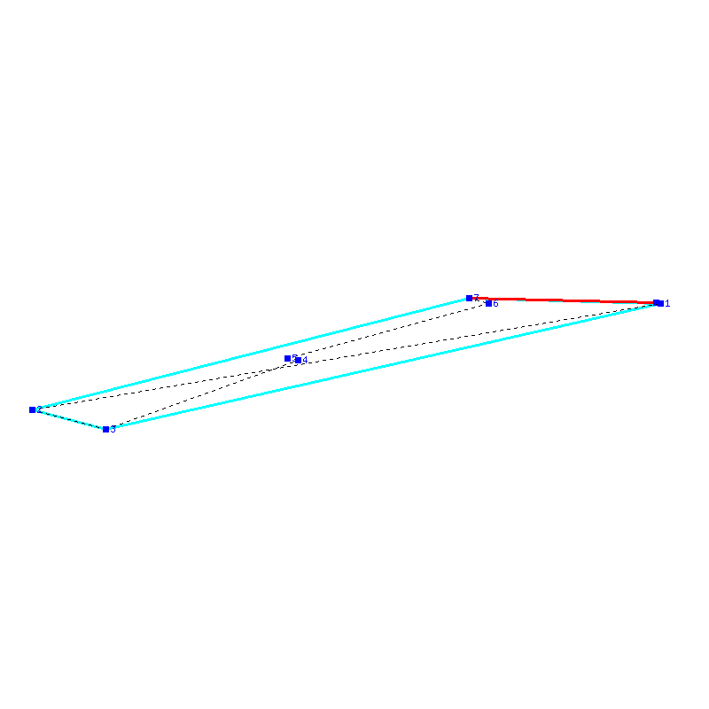 Flugauswertung